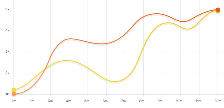 Arrow Technic Machinery